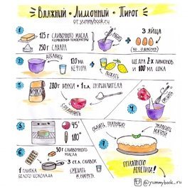 Влажный лимонный пирог - шаг 13